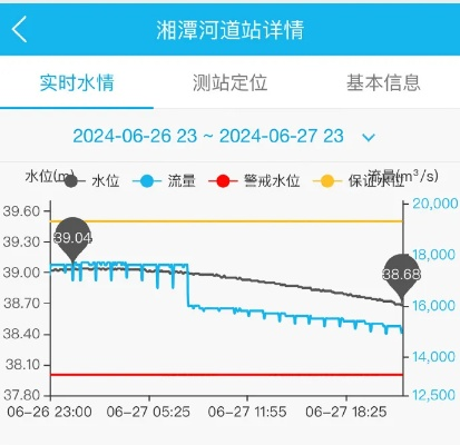 今日泊水资讯一网打尽，实时消息查询，水域动态轻松掌握