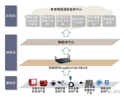 大疆DJI 3S 2024最新动态，深度解析最新消息