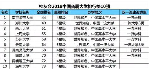 全球最新实力排名榜揭秘，世界各领域顶尖力量大比拼！