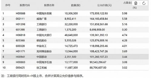 今日栖霞红富士价格大揭秘，市场走势与品质价值一网打尽