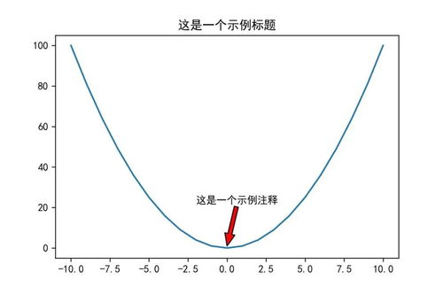 最新芭芭拉培养全攻略，成为顶尖强者的秘诀分享