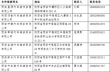 丽江验房公司排名榜揭晓，专业验房，信赖之选，为您的安全保驾护航！