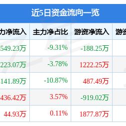 中国传统电器排名前十，历史与技术的融合魅力展现