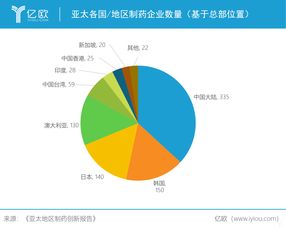 全球视角下的中国教育投入与排名深度解析