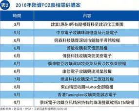 全球三电技术排名揭晓，揭秘其影响力及行业地位分析