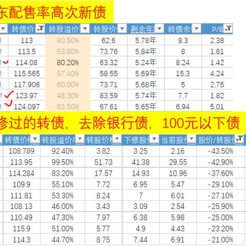 揭秘百度兴发债代码全面解读，深度剖析与理解