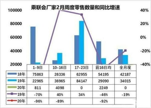 2025年3月6日 第4页