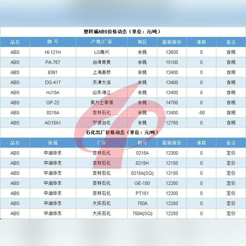 2025年3月7日 第6页