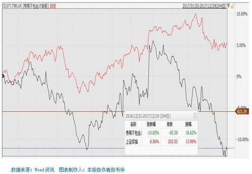 今日霸道行情揭秘，最新消息、市场走势分析与预测