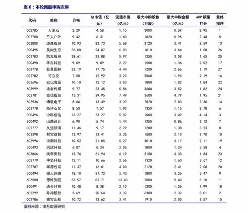 奇台水电开槽最新价格查询与深度分析