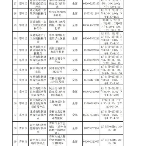 潍坊空气病毒事件最新进展分析