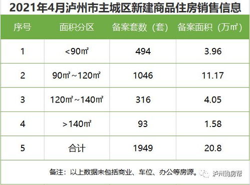 曹县住房政策最新规定公示深度解读，政策细节一网打尽