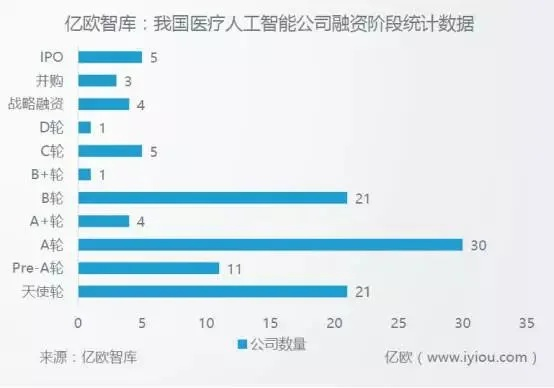 中国医疗领域翘楚揭秘，单体医院排名前十榜单解析