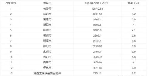 2025年3月9日 第2页