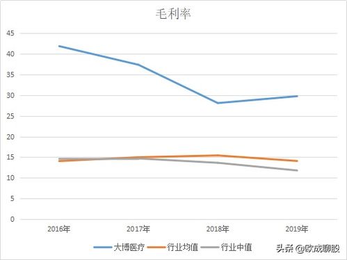 广陵无尘室公司排名大揭秘，行业领军者的竞争态势深度解析