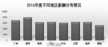 广东金属除锈剂公司排行榜及影响力深度解析