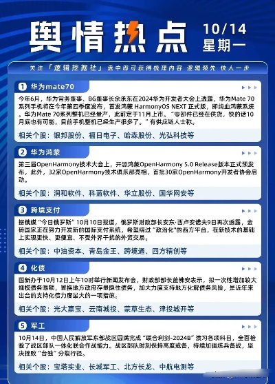 全球时事热点深度解读，塔中新闻头条聚焦最新动态