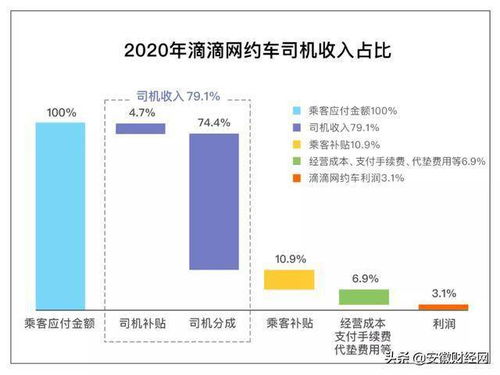 南京旅游攻略，真实体验，全方位指南