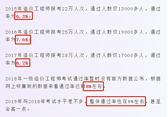 明年一建价格走势深度解析，最新消息预示可能大幅降价