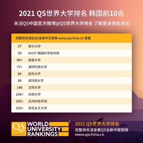 世界大学排名真相揭秘，可信度与潜在误区探究