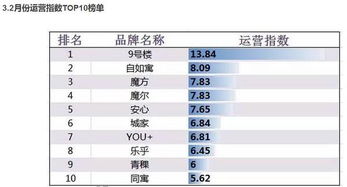 重庆板材公司权威排名榜，探寻行业领军者