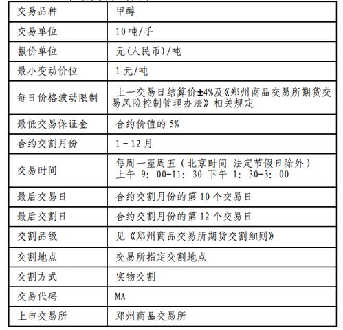 揭秘期货公司手续费排名榜，挑选优质期货服务的秘诀！