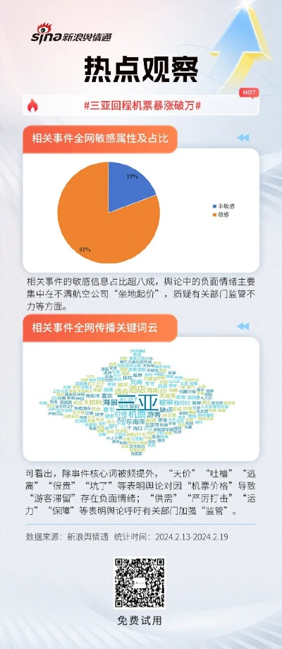 浦东最新舆情报告发布，热点聚焦，解读民众关切热议