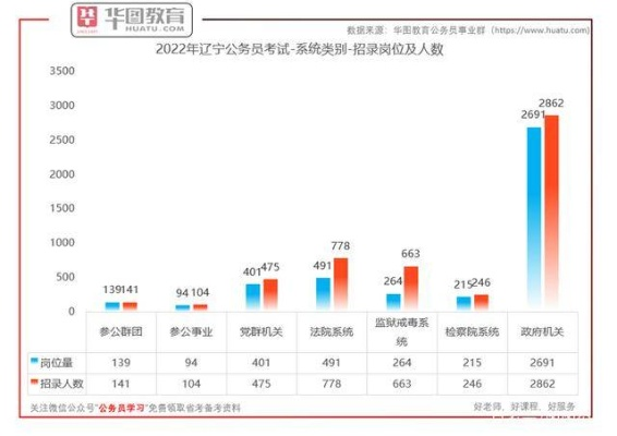 辽宁招聘咨询公司权威排名揭晓，行业翘楚解读，求职择业必备指南