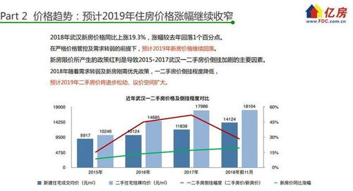 山东冰瓶价格走势揭秘，最新分析报告出炉！