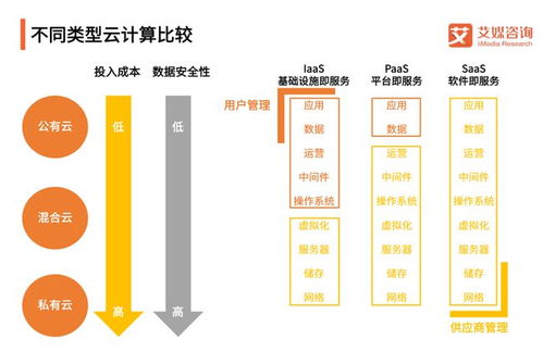 菜业公司排行榜揭晓，行业巨头及未来趋势展望