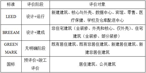 高尔夫世界排名规则深度解析