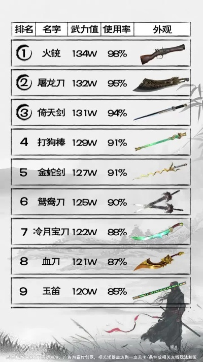 世界刀剑大解密，高清图片带你领略刀剑的魅力排行榜