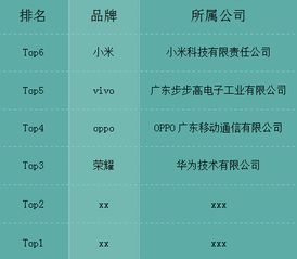 小炒品牌店TOP10榜单揭晓，味蕾盛宴，你不可错过！