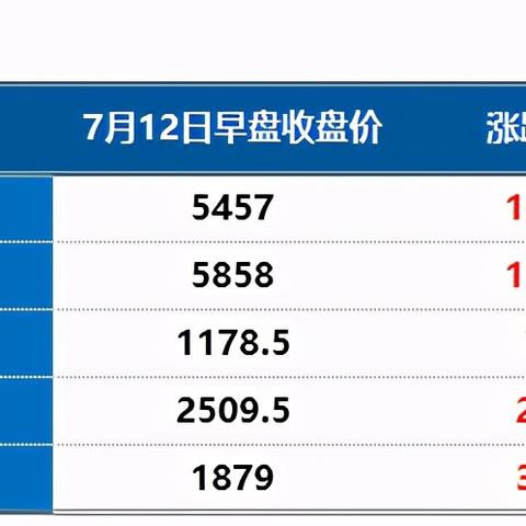 今日焦炭现货最新报价及市场走势深度解析与未来展望