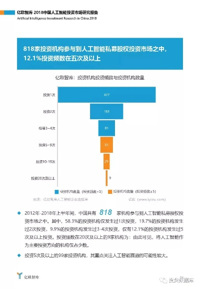 众筹网最新动态揭秘，未来金融趋势的探索之旅