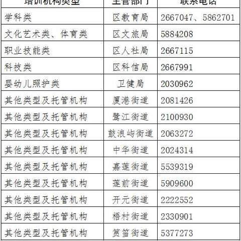 思明区最新疫情动态，共同守护家园，抗击疫情前线