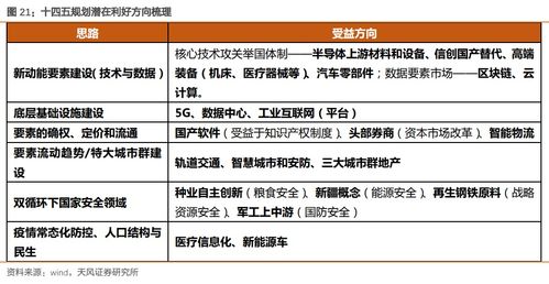 温州公司股票排名揭秘，资本市场上的温州力量深度解读