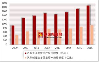 紫铜行情最新动态，市场走势深度分析与展望