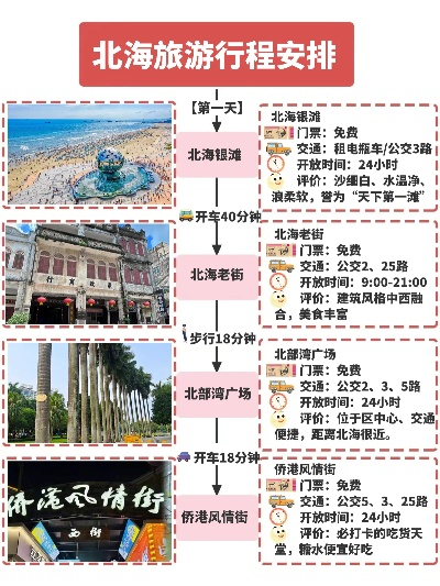北海电车出行攻略，最新路线指南
