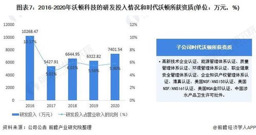 脱硫公司排名揭晓，探寻行业领军者，谁领风骚？