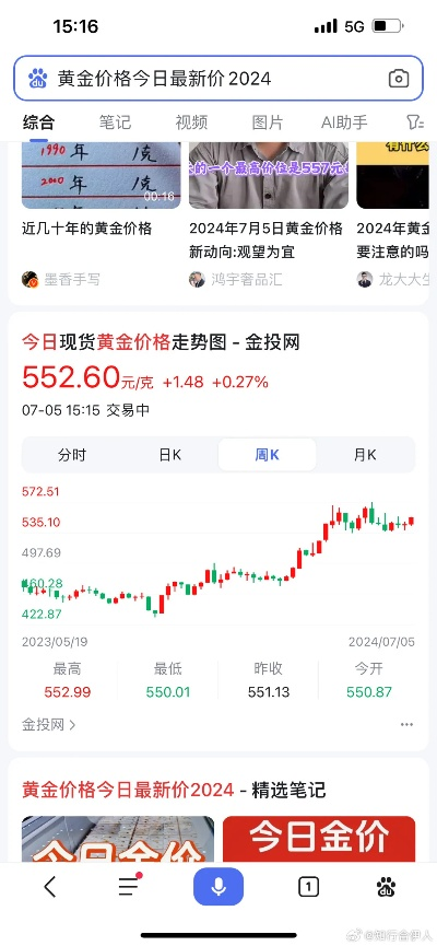金矿最新动态与今日价格，洞悉市场，把握投资机遇