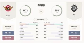 全球网络安全巅峰对决，揭秘世界顶级CTF战队排名及实力风采 2018年回顾