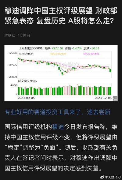 今日尾盘行情深度解读与分析