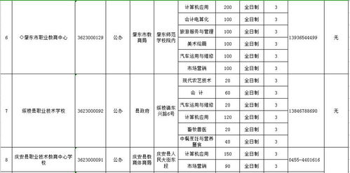 七台河平面设计公司排名大揭秘，行业翘楚榜单出炉！