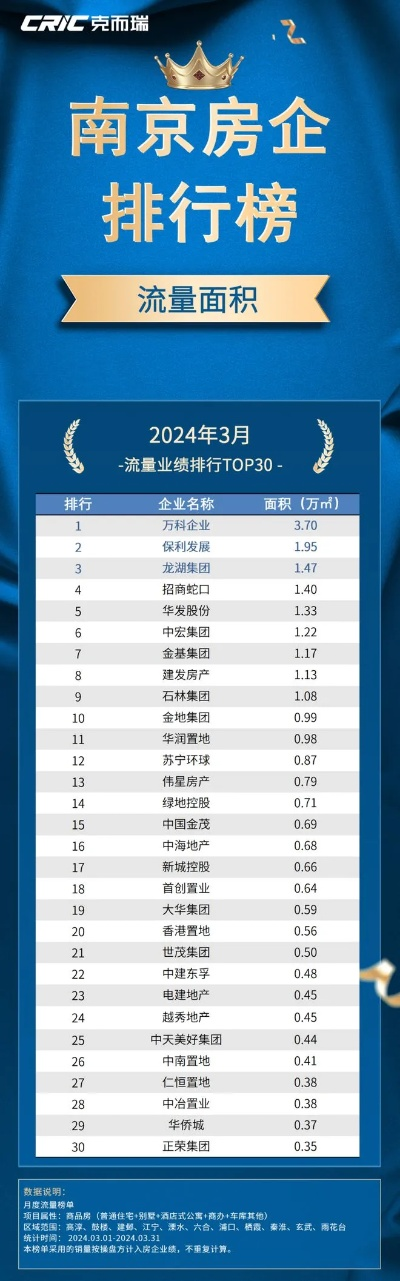 南京物流行业翘楚揭秘，包装运输公司排名解析