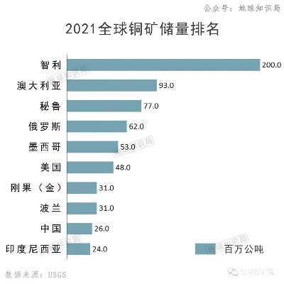 西班牙金属领域地位与排名大揭秘，全球影响力展望