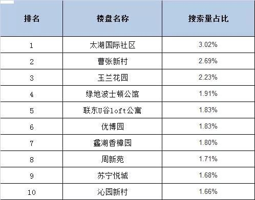 无锡性价比之选，前十名廉价会所排名揭晓！