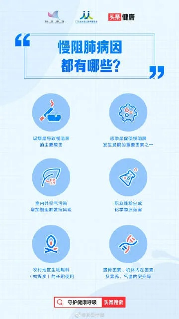 揭秘慢阻肺，百度带你深入了解这一疾病
