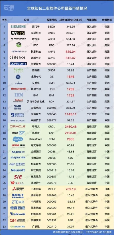 探寻行业佼佼者，鱼缸制作公司排名大揭秘！