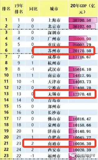 江苏经济发展强大引擎揭秘，企业排名前十榜单重磅出炉！